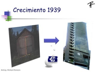 Crecimiento 1939
Antrop. Richard Romero
 