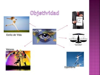 Estilo de Vida

Valores

Equilibrio

 