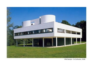 Villa Savoye – Le Corbusier, 1928.
 