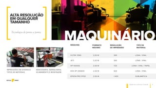 W W W . E S T I L O P R I N T. C O M . B R 3
Tecnologia de ponta a ponta
IMPRESSÕES EM DIVERSOS
TIPOS DE MATERIAIS
MARCENARIA, SERRALHERIA,
ACABAMENTO E MONTAGEM
MAQUINÁRIOMÁQUINA FORMATO
MÁXIMO
RESOLUÇÃO
DE IMPRESSÃO
TIPO DE
MATERIAL
VUTEK 3360 3,20 M 360 LONA / VINIL
JETI 3,20 M 360 LONA / VINIL
HP 10000S 2,50 M 720 LONA / VINIL / PAPEL
DIGI XP 2506DX 2,50 M 420 LONA / VINIL
EPSON PRO 9700 2,50 M 1.400 SUBLIMÁTICA
ALTA RESOLUÇÃO
EM QUALQUER
TAMANHO
 