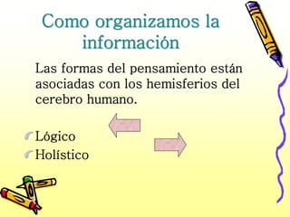 Como organizamos la
    información
Las formas del pensamiento están
asociadas con los hemisferios del
cerebro humano.

Lógico
Holístico
 