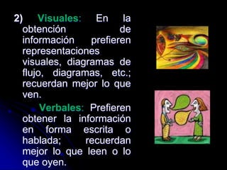 2) Visuales: En la
obtención de
información prefieren
representaciones
visuales, diagramas de
flujo, diagramas, etc.;
recuerdan mejor lo que
ven.
Verbales: Prefieren
obtener la información
en forma escrita o
hablada; recuerdan
mejor lo que leen o lo
que oyen.
 