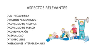 ASPECTOS RELEVANTES
ACTIVIDAD FISICA
HABITOS ALIMENTICIOS
CONSUMO DE ALCOHOL
CONSUMO DE TABACO
COMUNICACIÓN
SEXUALIDAD
TIEMPO LIBRE
RELACIONES INTERPERSONALES