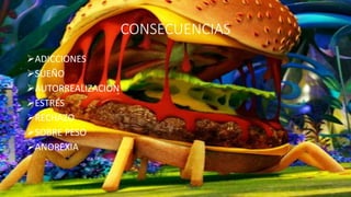 CONSECUENCIAS
ADICCIONES
SUEÑO
AUTORREALIZACIÓN
ESTRÉS
RECHAZO
SOBRE PESO
ANOREXIA