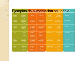 Ejemplos de alimentación saludable
 