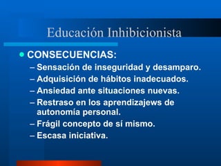 CONSECUENCIAS: Sensación de inseguridad y desamparo. Adquisición de hábitos inadecuados. Ansiedad ante situaciones nuevas. Restraso en los aprendizajews de autonomía personal. Frágil concepto de sí mismo. Escasa iniciativa. Educación Inhibicionista 
