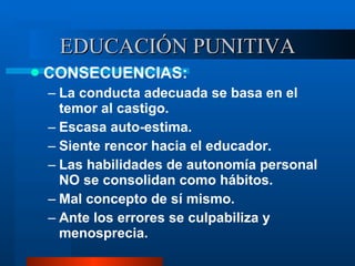 EDUCACIÓN PUNITIVA CONSECUENCIAS: La conducta adecuada se basa en el temor al castigo. Escasa auto-estima. Siente rencor hacia el educador. Las habilidades de autonomía personal NO se consolidan como hábitos. Mal concepto de sí mismo. Ante los errores se culpabiliza y menosprecia. 