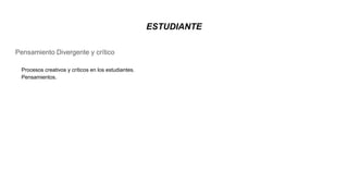 Pensamiento Divergente y crítico
Procesos creativos y críticos en los estudiantes.
Pensamientos.
ESTUDIANTE
 
