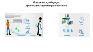 Educación y pedagogía.
Aprendizaje autónomo y colaborativo.
 