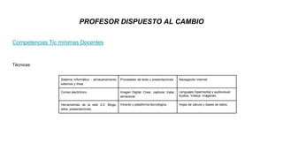 Competencias Tic mínimas Docentes
Técnicas:
PROFESOR DISPUESTO AL CAMBIO
Sistema Informático - almacenamiento
externos y línea
Procesador de texto y presentaciones Navegación internet
Correo electrónico Imagen Digital: Crear, capturar, tratar,
almacenar.
Lenguajes hipermedial y audiovisual:
Audios, Vídeos, imágenes.
Herramientas de la web 2.0: Blogs,
wikis, presentaciones.
Intranet y plataforma tecnológica. Hojas de cálculo y bases de datos.
 