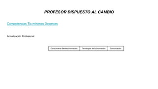 Competencias Tic mínimas Docentes
Actualización Profesional:
PROFESOR DISPUESTO AL CAMBIO
Conocimiento fuentes información. Tecnologías de la información. Comunicación.
 