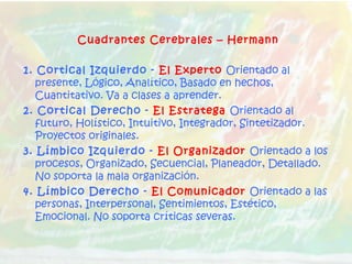 Cuadrantes Cerebrales – Hermann
1. Cortical Izquierdo - El Experto Orientado al
presente, Lógico, Analítico, Basado en hechos,
Cuantitativo. Va a clases a aprender.
2. Cortical Derecho - El Estratega Orientado al
futuro, Holístico, Intuitivo, Integrador, Sintetizador.
Proyectos originales.
3. Límbico Izquierdo - El Organizador Orientado a los
procesos, Organizado, Secuencial, Planeador, Detallado.
No soporta la mala organización.
4. Límbico Derecho - El Comunicador Orientado a las
personas, Interpersonal, Sentimientos, Estético,
Emocional. No soporta críticas severas.
 