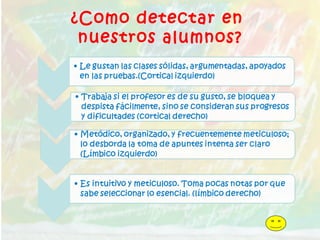 ¿Como detectar en
nuestros alumnos?
 