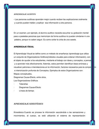 Aprendizaje auditivo

- Las personas auditivas aprenden mejor cuando reciben las explicaciones oralmente
    y cuando pueden hablar y explicar esa información a otra persona.




En un examen, por ejemplo, el alumno auditivo necesita escuchar su grabación mental
paso a paséelas personas que memorizan de forma auditiva no pueden olvidarse ni una
    palabra, porque no saben seguir. Es como cortar la cinta de una caseta.


Aprendizaje Visual


El Aprendizaje Visual se define como un método de enseñanza /aprendizaje que utiliza
un conjunto de Organizadores Gráficos(métodos visuales para ordenar información), con
el objeto de ayudar a los estudiantes, mediante el trabajo con ideas y conceptos, a pensar
    y a aprender más efectivamente. Además, estos permiten identificar ideas erróneas y
visualizar patrones e interrelaciones en la información, factores necesarios para la comprensión
    e interiorización profunda de Conceptos. Ejemplos de estos Organizadores son:
Mapas conceptuales,
Diagramas Causa-Efecto, entre otros.
Los Organizadores Gráficos
·        Telarañas
·        Diagramas Causa-Efecto
·        Líneas de tiempo




Aprendizaje Kinestésico


Kinestésico Cuando se procesa la información asociándola a las sensaciones y
movimientos, al cuerpo, se está utilizando el sistema de representación
 