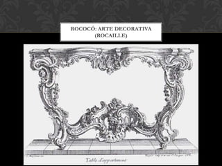 ROCOCÓ: ARTE DECORATIVA
      (ROCAILLE)
 