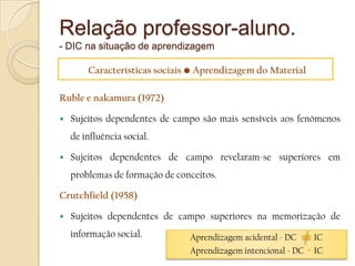 Relação professor-aluno.- DIC na situação de aprendizagemCaracterísticas sociais • Aprendizagem do Material Ruble e nakamura (1972)Sujeitos dependentes de campo são mais sensíveis aos fenómenos de influência social.