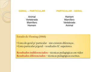 Steinfeld (1973)Criança introduz uma bola num determinado buraco.REFORÇO 1 REFORÇO ABSTRACTO [luz vermelha acende]REFORÇO 2 REFORÇO MATERIAL [recebe uma ficha que pode trocar por um brinquedo]REFORÇO 3 REFORÇO SOCIAL [experimentador elogia a criança]Resultados:Ic mais eficazes com reforço abstracto.
