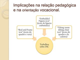 Implicações na relação pedagógica e na orientação vocacional.