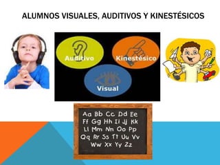 ALUMNOS VISUALES, AUDITIVOS Y KINESTÉSICOS
 