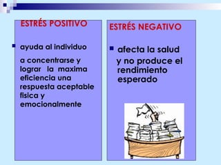 ESTRÉS POSITIVO
 ayuda al individuo
a concentrarse y
lograr la maxima
eficiencia una
respuesta aceptable
fisica y
emocionalmente
ESTRÉS NEGATIVO
 afecta la salud
y no produce el
rendimiento
esperado
 