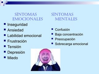 SÍNTOMAS
EMOCIONALES
 Inseguridad
 Ansiedad
 Labilidad emocional
 Frustración
 Tensión
 Depresión
 Miedo
SÍNTOMAS
MENTALES
 Confusión
 Baja concentración
 Preocupación
 Sobrecarga emocional
 