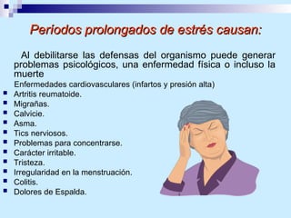 Períodos prolongados de estrés causan:
Períodos prolongados de estrés causan:
Al debilitarse las defensas del organismo puede generar
problemas psicológicos, una enfermedad física o incluso la
muerte
Enfermedades cardiovasculares (infartos y presión alta)
 Artritis reumatoide.
 Migrañas.
 Calvicie.
 Asma.
 Tics nerviosos.
 Problemas para concentrarse.
 Carácter irritable.
 Tristeza.
 Irregularidad en la menstruación.
 Colitis.
 Dolores de Espalda.
 