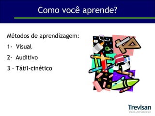 Como você aprende?Métodos de aprendizagem:1-  Visual2-  Auditivo3 – Tátil-cinético
