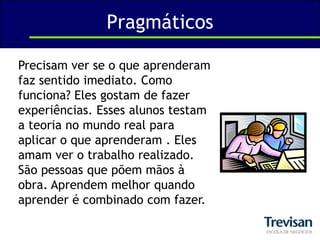 PragmáticosPrecisam ver se o que aprenderam faz sentido imediato. Como funciona? Eles gostam de fazer experiências. Esses alunos testam a teoria no mundo real para aplicar o que aprenderam . Eles amam ver o trabalho realizado. São pessoas que põem mãos à obra. Aprendem melhor quando aprender é combinado com fazer.