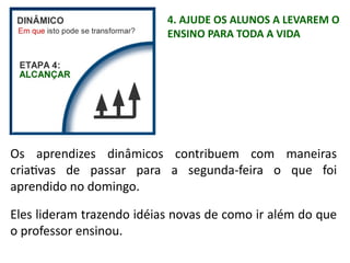 Os aprendizes dinâmicos contribuem com maneiras
criativas de passar para a segunda-feira o que foi
aprendido no domingo.
Eles lideram trazendo idéias novas de como ir além do que
o professor ensinou.
4. AJUDE OS ALUNOS A LEVAREM O
ENSINO PARA TODA A VIDA
 