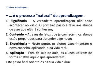 O ciclo de aprendizagem…
• … é o processo “natural” de aprendizagem.
1. Significado – A verdadeira aprendizagem não pode
acontecer no vazio. O primeiro passo é falar aos alunos
de algo que eles já conheçam;
2. Conteúdo – Através de fatos que já conhecem, os alunos
estão preparados para aprender algo novo;
3. Experiência – Neste ponto, os alunos experimentam o
novo conceito, aplicando‐o na vida real.
4. Aplicação – Fora da sala de aula, os alunos utilizam de
forma criativa aquilo que aprenderam.
Este passo final orienta‐os na sua vida diária.
 