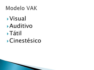 VisualAuditivoTátilCinestésicoModelo VAK