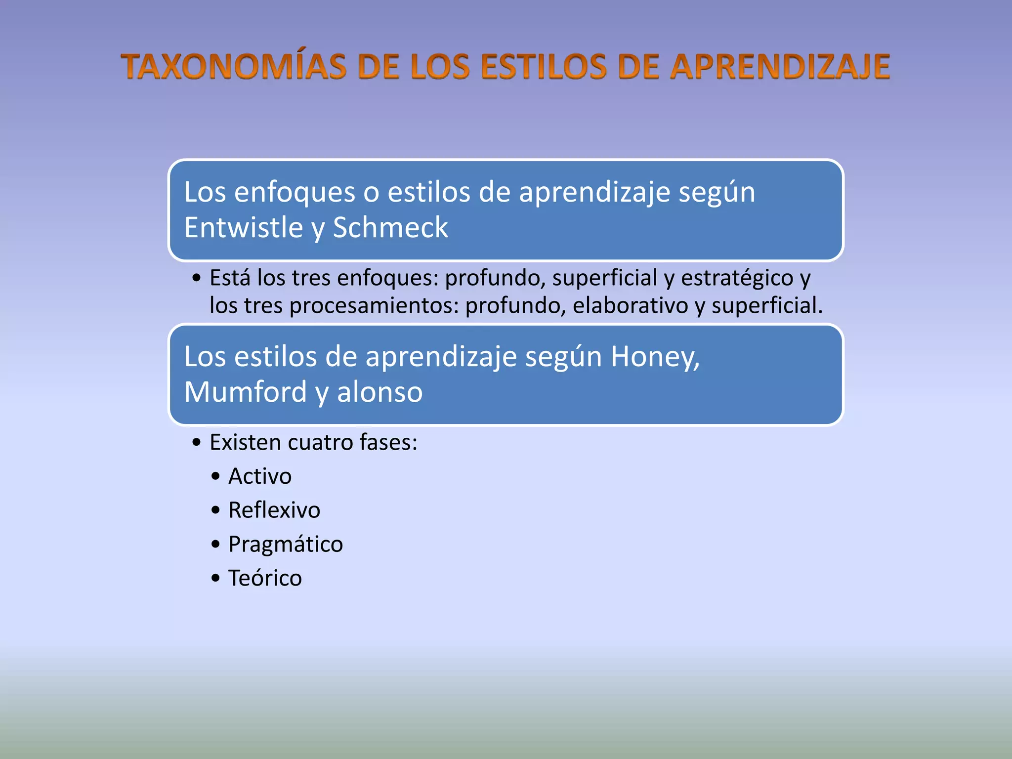 TAXONOMÍAS DE LOS ESTILOS DE APRENDIZAJE
