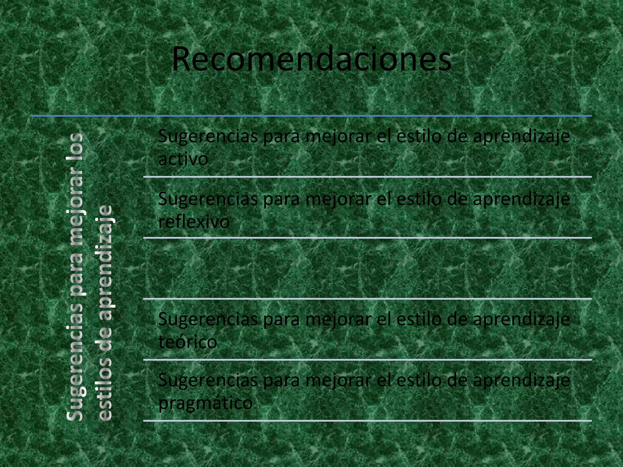 RecomendacionesSugerencias para mejorar los estilos de aprendizaje