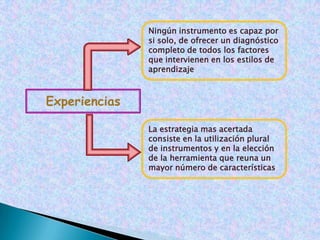 Son personas muy de grupo que se involucran en los asuntos de los demás y centran a su alrededor todas las actividadesEstilo ActivoEstilo ReflexivoDescripción global de los estilosEstilo TeóricoEstilo PragmáticoSe adaptan e integran las observaciones dentro de teorias logicas y complejas