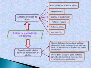 Los estilos cognoscitivos mas estudiados son: reflexividad-impulsividad; dependencia-independencia del campo; control restrictivo-control flexible, nivelamiento-agudización; escudriñamientoNaturalezaCuatro aspectos importantes en el funcionamiento cognoscitivo:Las cualidades espaciales. Al espacio concreto y al espacio abstracto