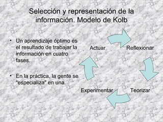 Selección y representación de la información. Modelo de Kolb Un aprendizaje óptimo es el resultado de trabajar la información en cuatro fases. En la práctica, la gente se “especializa” en una. Reflexionar Teorizar Actuar Experimentar  