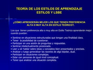 TEORÍA DE LOS ESTILOS DE APRENDIZAJE ESTILOS Y LSBE ¿CÓMO APRENDERÁN MEJOR LOS QUE TIENEN PREFERENCIA ALTA O MUY ALTA EN ESTILO TEÓRICO?.  Los que  tienen preferencia alta o muy alta en Estilo Teórico aprenderán mejor cuando puedan: Sentirse en situaciones estructuradas que tengan una finalidad clara. Tener  la posibilidad de cuestionar. Participar en una sesión de preguntas y respuestas. Sentirse intelectualmente presionado. Leer u oír hablar sobre ideas y conceptos bien presentados y precisos. Analizar y luego generalizar las razones de algo bipolar, dual. Participar en situaciones complejas. Estar con personas de igual nivel conceptual. Tener que analizar una situación completa. 
