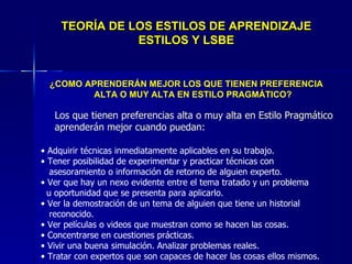 TEORÍA DE LOS ESTILOS DE APRENDIZAJE ESTILOS Y LSBE ¿COMO APRENDERÁN MEJOR LOS QUE TIENEN PREFERENCIA ALTA O MUY ALTA EN ESTILO PRAGMÁTICO? Los que tienen preferencias alta o muy alta en Estilo Pragmático  aprenderán mejor cuando puedan: Adquirir técnicas inmediatamente aplicables en su trabajo. Tener posibilidad de experimentar y practicar técnicas con asesoramiento o información de retorno de alguien experto. Ver que hay un nexo evidente entre el tema tratado y un problema  u oportunidad que se presenta para aplicarlo. Ver la demostración de un tema de alguien que tiene un historial  reconocido. Ver películas o videos que muestran como se hacen las cosas. Concentrarse en cuestiones prácticas. Vivir una buena simulación. Analizar problemas reales. Tratar con expertos que son capaces de hacer las cosas ellos mismos. 