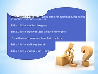  Según Despins (1985) existen cuatro estilos de aprendizaje, dos ligados
    al hemisferios derecho como son:

* Estilo 1: Estilo intuitivo divergente

* Estilo 2: Estilo experimentador sintético y divergente

   Dos estilos que controlan el hemisferio izquierdo:

* Estilo 3: Estilo analítico y formal

* Estilo 4: Estilo práctico y convergente.
 