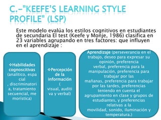 Este modelo evalúa los estilos cognitivos en estudiantes
    de secundaria El test (Keefe y Monje, 1986) clasifica en
    23 variables agrupando en tres factores: que influyen
    en el aprendizaje :           Preferencias para el estudio y
                                     Aprendizaje (perseverancia en el
                                     trabajo, deseo para expresar su
                                            opinión, preferencia
 Habilidades                           verbal, preferencia para la
 cognoscitivas     Percepción        manipulación, preferencia para
(analítico, espa       de la                  trabajar por las
       cial        información      mañanas, preferencia para trabajar
, discriminatori          (             por las tardes, preferencias
 a, tratamiento    visual, auditi          teniendo en cuenta el
secuencial, me      va y verbal)    agrupamiento en clase y grupos de
   morística)                           estudiantes, y preferencias
                                                relativas a la
                                     movilidad, sonido, iluminación y
                                               temperatura.)
 