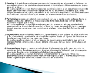 3) Evasivo: típico de los estudiantes que no están interesados en el contenido del curso en
   una sala de clases. No participa con profesores ni compañeros. Desinteresado en lo que
   pasa en la clase.
   En la clase prefiere: estar desmotivado; las autoevaluaciones o las coevaluaciones donde
   todos obtienen una calificación de aprobado, no los exámenes; no leer lo que se les
   asigna; no realizar las tareas; no atender a los profesores entusiastas; no involucrarse en
   interacciones maestro-alumno, ni a veces en interacciones alumno-alumno.

4) Participativo: quiere aprender el contenido del curso y le gusta asistir a clases. Toma la
   responsabilidad de obtener lo más que pueda de la clase. Participa con los demás
   cuando se le pide que lo haga.
   En la clase prefiere: actividades que impliquen discusiones o debates; que le den la
   oportunidad de discutir la información recibida en clases; tareas de lecturas; cualquier
   tipo de examen; profesores que lo motiven a analizar y sintetizar la información del
   curso.

5) Dependiente: poca curiosidad intelectual, aprende sólo lo que quiere. Ve a los profesores
   y los compañeros como fuente de estructura y apoyo. Busca las figuras de autoridad en
   la sala para que le digan qué tiene que hacer.
   En la clase prefiere: que el profesor apunte de manera esquematizada lo que se va a
   realizar; fechas e instrucciones claras para la entrega de tareas; clases centradas en el
   profesor.

6) Independiente: le gusta pensar por sí mismo. Prefiere trabajar solo, pero escucha las
   opiniones de los demás compañeros. Aprende el contenido del curso que piensa que es
   necesario. Confía en sus propias habilidades de aprendizaje.
   En la clase prefiere: estudiar de manera independiente y a su propio ritmo; los
   problemas que le proporcionan la oportunidad de pensar por sí mismo; los proyectos
   libres sugeridos por él mismo, clases centradas en el alumno.
 