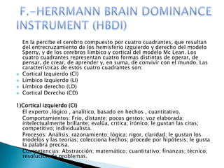 En la percibe el cerebro compuesto por cuatro cuadrantes, que resultan
    del entrecruzamiento de los hemisferio izquierdo y derecho del modelo
    Sperry, y de los cerebros límbico y cortical del modelo Mc Lean. Los
    cuatro cuadrantes representan cuatro formas distintas de operar, de
    pensar, de crear, de aprender y, en suma, de convivir con el mundo. Las
    características de estos cuatro cuadrantes son:
   Cortical Izquierdo (CI)
   Límbico Izquierdo (LI)
   Límbico derecho (LD)
   Cortical Derecho (CD)

1)Cortical izquierdo (CI)
  El experto ,lógico , analítico, basado en hechos , cuantitativo.
  Comportamientos: Frío, distante; pocos gestos; voz elaborada;
  intelectualmente brillante; evalúa, critica; irónico; le gustan las citas;
  competitivo; individualista.
  Procesos: Análisis; razonamiento; lógica; rigor, claridad; le gustan los
  modelos y las teorías; colecciona hechos; procede por hipótesis; le gusta
  la palabra precisa.
  Competencias: Abstracción; matemático; cuantitativo; finanzas; técnico;
  resolución de problemas.
 