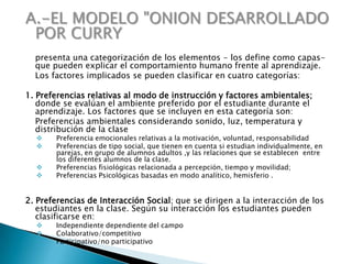 A.-EL MODELO "ONION DESARROLLADO
 POR CURRY
  presenta una categorización de los elementos - los define como capas-
  que pueden explicar el comportamiento humano frente al aprendizaje.
  Los factores implicados se pueden clasificar en cuatro categorías:

1. Preferencias relativas al modo de instrucción y factores ambientales;
   donde se evalúan el ambiente preferido por el estudiante durante el
   aprendizaje. Los factores que se incluyen en esta categoría son:
   Preferencias ambientales considerando sonido, luz, temperatura y
   distribución de la clase
      Preferencia emocionales relativas a la motivación, voluntad, responsabilidad
      Preferencias de tipo social, que tienen en cuenta si estudian individualmente, en
       parejas, en grupo de alumnos adultos ,y las relaciones que se establecen entre
       los diferentes alumnos de la clase.
      Preferencias fisiológicas relacionada a percepción, tiempo y movilidad;
      Preferencias Psicológicas basadas en modo analítico, hemisferio .


2. Preferencias de Interacción Social; que se dirigen a la interacción de los
   estudiantes en la clase. Según su interacción los estudiantes pueden
   clasificarse en:
      Independiente dependiente del campo
      Colaborativo/competitivo
      Participativo/no participativo
 