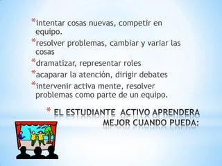 *intentar cosas nuevas, competir en
 equipo.
*resolver problemas, cambiar y variar las
 cosas
*dramatizar, representar roles
*acaparar la atención, dirigir debates
*intervenir activa mente, resolver
 problemas como parte de un equipo.

    *
 