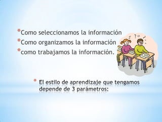 *Como seleccionamos la información
*Como organizamos la información
*como trabajamos la información.


     *
 