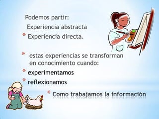 Podemos partir:
    Experiencia abstracta
* Experiencia directa.

*   estas experiencias se transforman
    en conocimiento cuando:
* experimentamos
* reflexionamos
          *
 