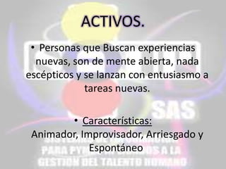 ACTIVOS.
• Personas que Buscan experiencias
nuevas, son de mente abierta, nada
escépticos y se lanzan con entusiasmo a
tareas nuevas.
• Características:
Animador, Improvisador, Arriesgado y
Espontáneo

 