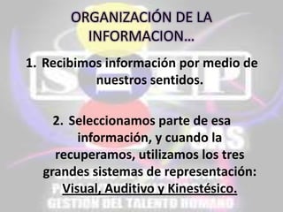 ORGANIZACIÓN DE LA
INFORMACION…
1. Recibimos información por medio de
nuestros sentidos.

2. Seleccionamos parte de esa
información, y cuando la
recuperamos, utilizamos los tres
grandes sistemas de representación:
Visual, Auditivo y Kinestésico.

 