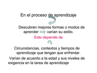 En el proceso de aprendizaje
Descubren mejores formas o modos de
aprender varían su estilo.
Esto depende de
Circunstancias, contextos y tiempos de
aprendizaje que tengan que enfrentar.
Varían de acuerdo a la edad y sus niveles de
exigencia en la tarea de aprendizaje
 