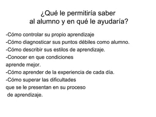 ¿Qué le permitiría saber
al alumno y en qué le ayudaría?
-Cómo controlar su propio aprendizaje
-Cómo diagnosticar sus puntos débiles como alumno.
-Cómo describir sus estilos de aprendizaje.
-Conocer en que condiciones
aprende mejor.
-Cómo aprender de la experiencia de cada día.
-Cómo superar las dificultades
que se le presentan en su proceso
de aprendizaje.
 